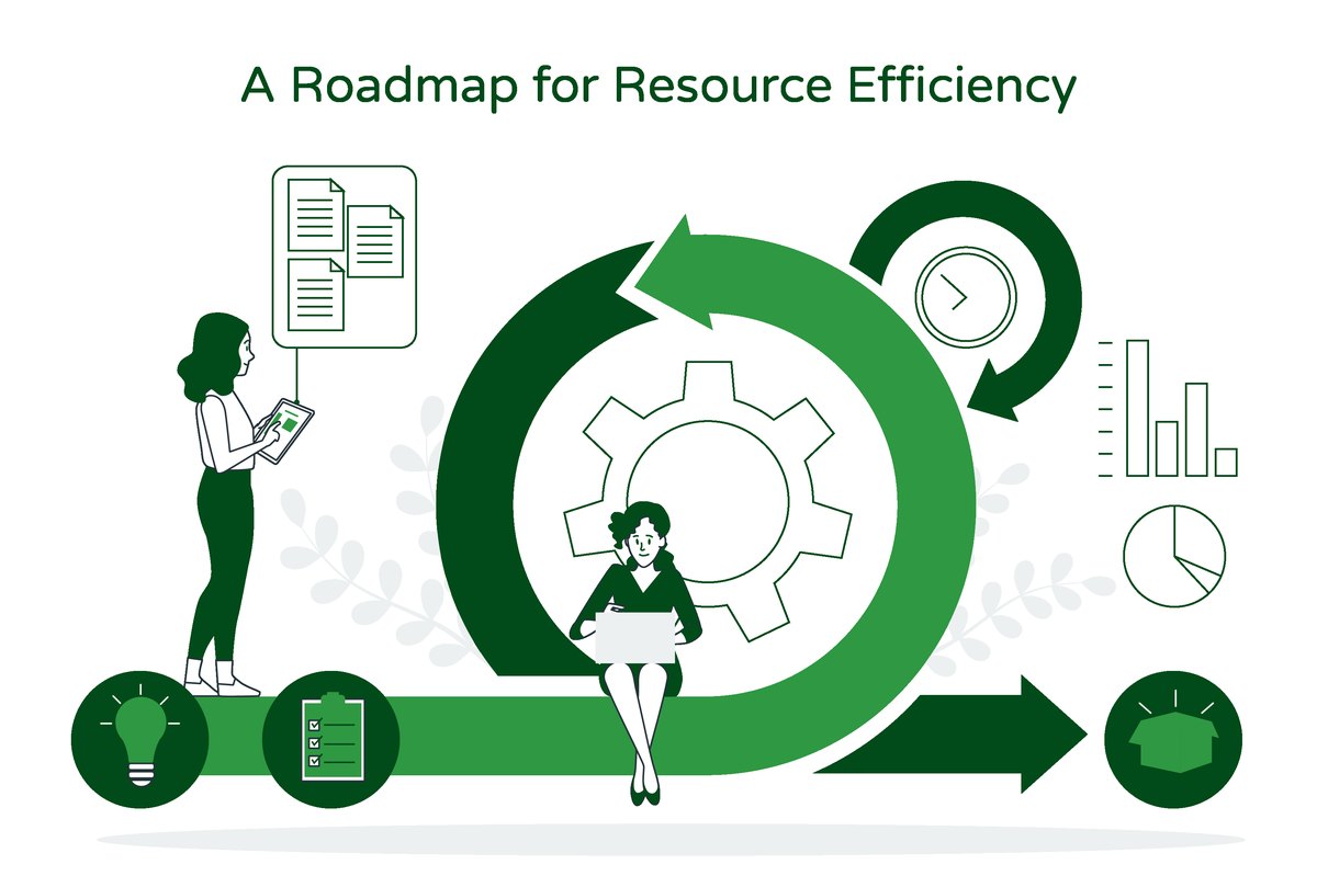 sustainable development resource management